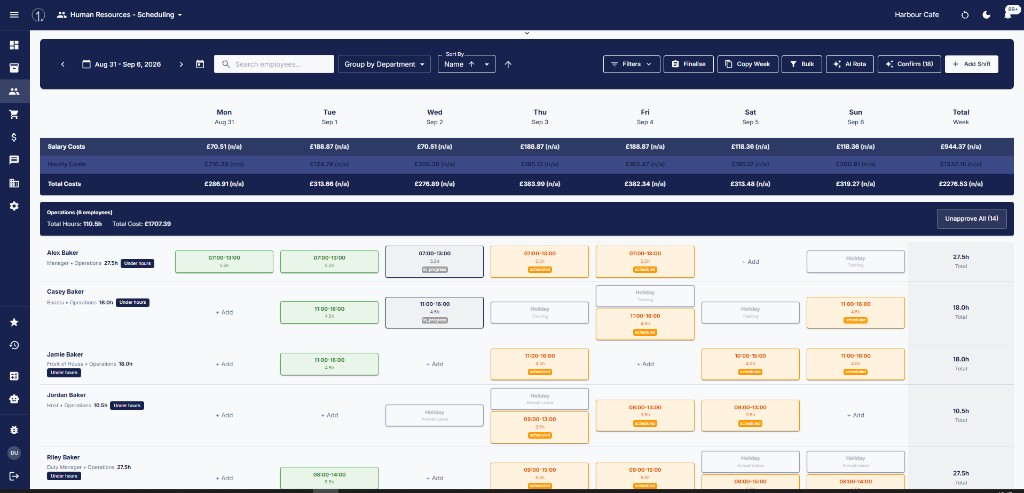1Stop AI scheduling rota for Harbour Cafe